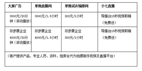 2021海南國(guó)際酒店用品品牌發(fā)布會(huì) 現(xiàn)場(chǎng)合作服務(wù)費(fèi)標(biāo)準(zhǔn)與項(xiàng)目策劃公關(guān)服務(wù)詳解
